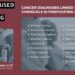AFFF Kidney Cancer Lawsuit [February 2026 Update] | AFFF Cancer Lawyers